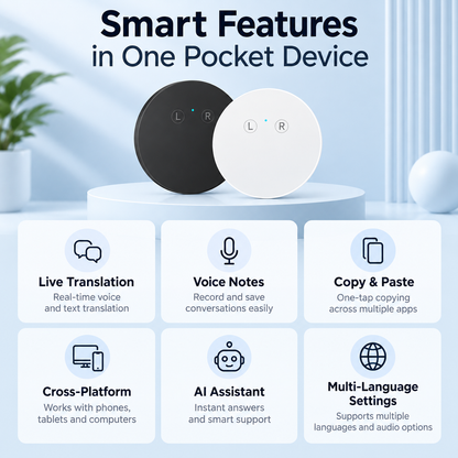 🌍 50% OFF Today! Portable AI Translator for Travel, Business & Daily Conversations