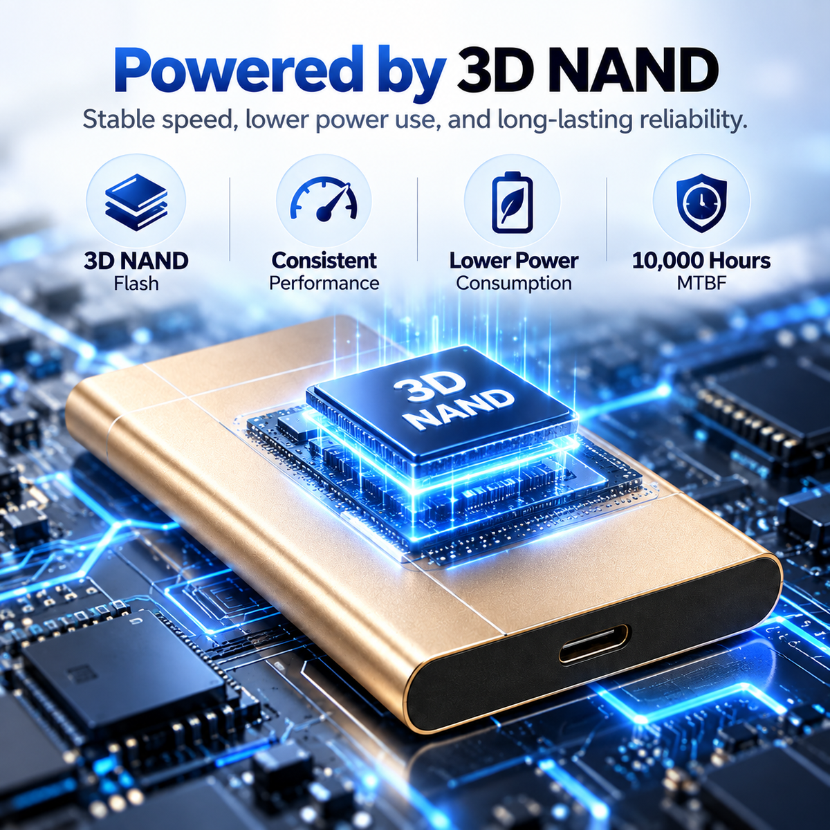 High-speed portable solid-state drives