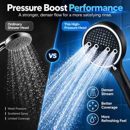 🚿 50% OFF Today! 6-Mode High-Pressure Handheld Shower Head for a Better Daily Rinse