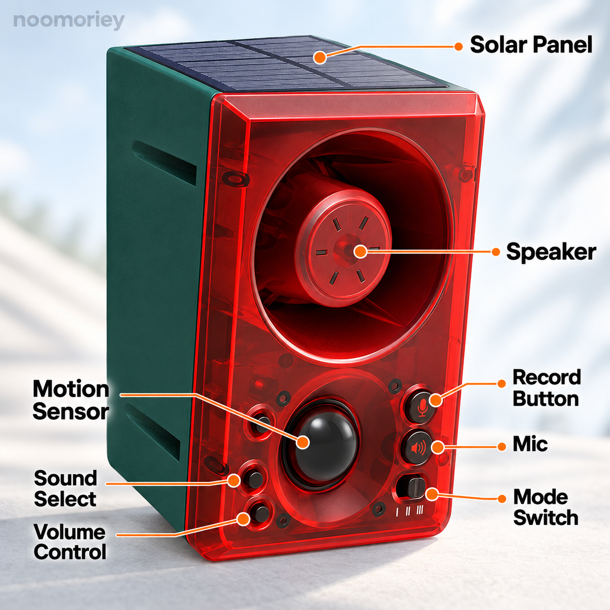 Solar Powered Motion Sensor Alarm for Outdoor Animal Deterrent