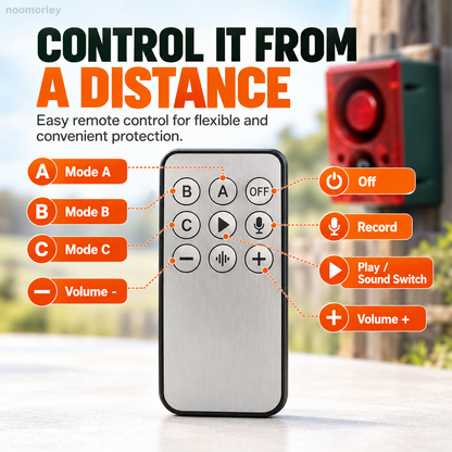 Solar Powered Motion Sensor Alarm for Outdoor Animal Deterrent