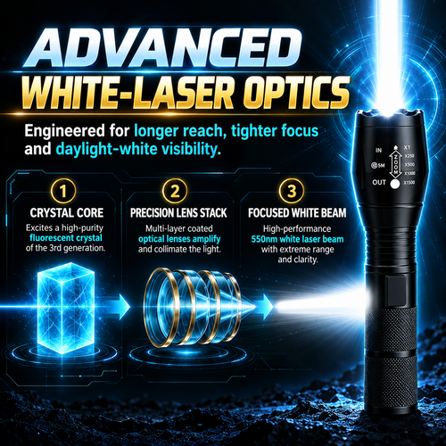 🔦 Rechargeable Zoom Flashlight for Camping & Home ✨