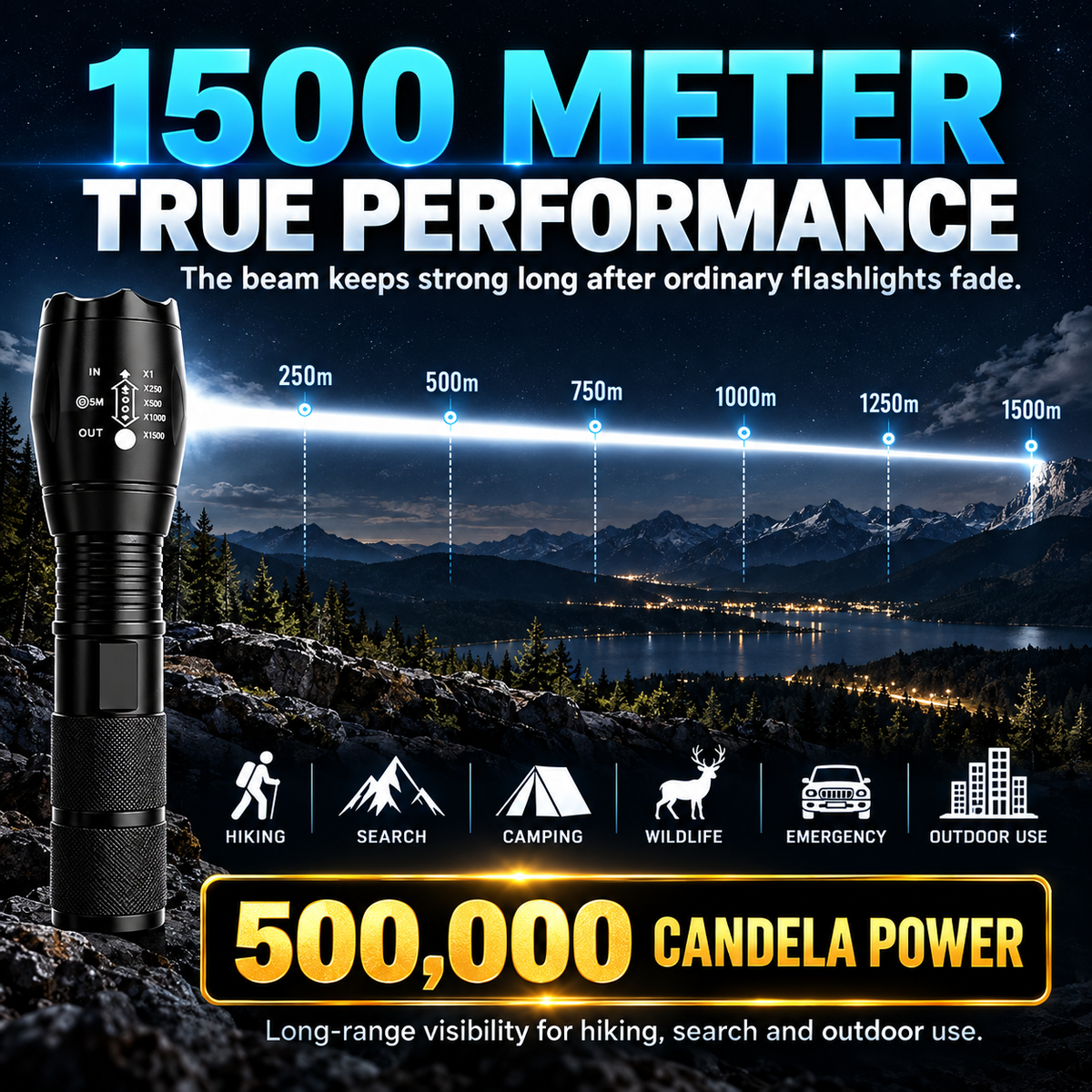 🔦 Rechargeable Zoom Flashlight for Camping & Home ✨