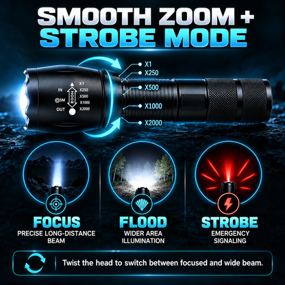 🔦 Rechargeable Zoom Flashlight for Camping & Home ✨