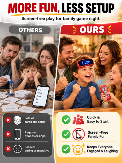 🎉 Party Fun Deal – LED Headband Guessing Game Set 💡 Interactive Charades Challenge for Kids & Adults at Family Game Nights ✨