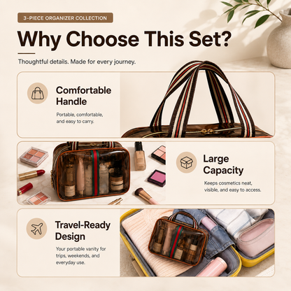 3-Piece Vintage Cosmetic Bag Set – Large Capacity Waterproof Makeup & Toiletry Organizer for Travel