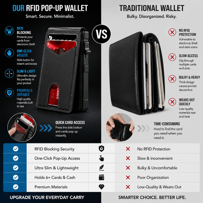 🔐 RFID Blocking Minimalist Pop-Up Wallet | One-Second Card Eject Design & Ultra Slim Pocket Wallet.