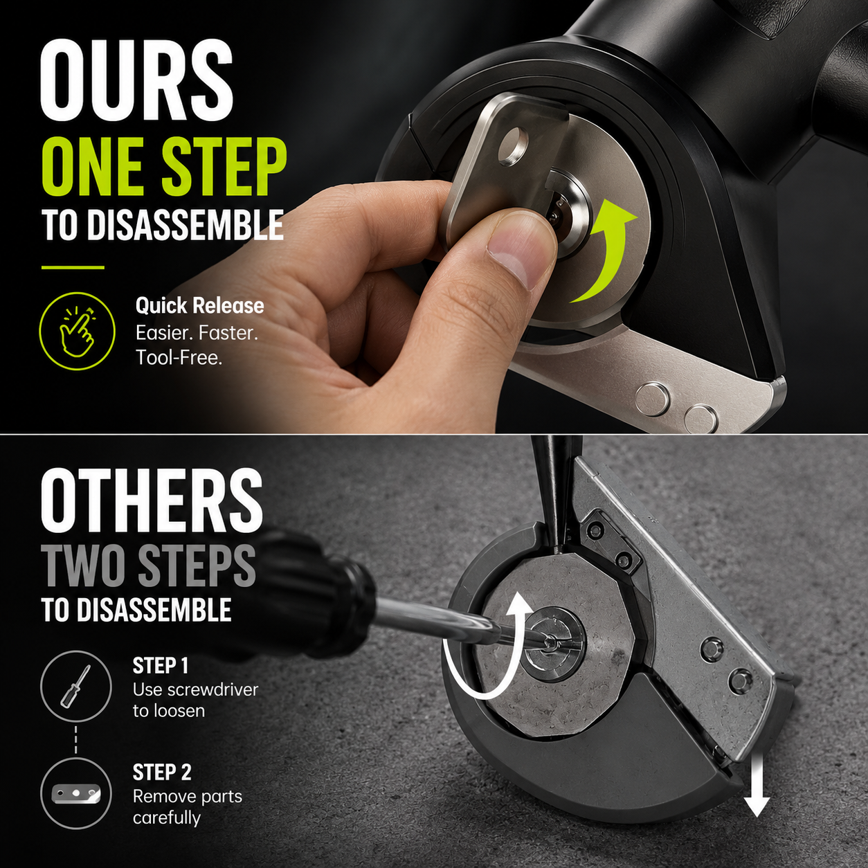 ⚡ Rechargeable Cordless Electric Scissors | Electric Cardboard Box Cutter
