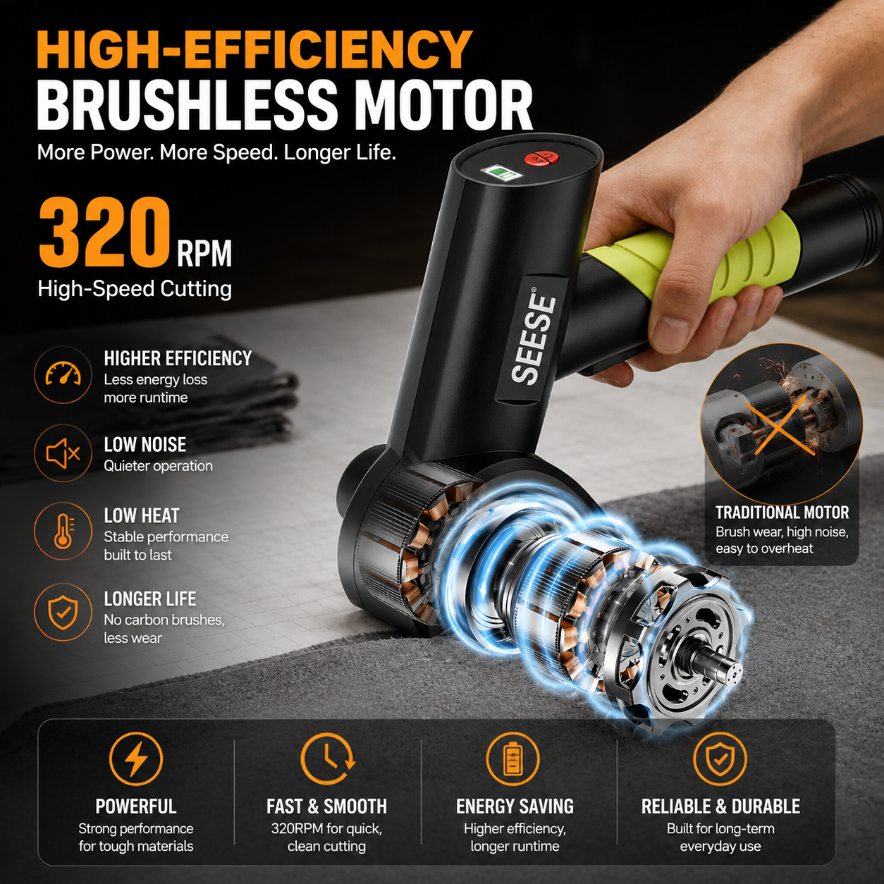 ⚡ Rechargeable Cordless Electric Scissors | Electric Cardboard Box Cutter