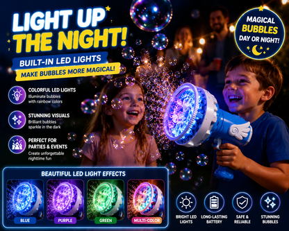 🫧 Angel Bubble Blaster – Bubbles Inside Bubbles Magic Bubble Gun for Kids Outdoor Fun, Party & Family Entertainment