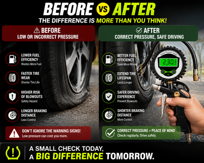 🔧 Digital Tire Pressure Gauge Gun – Accurate LCD Air Pressure Tester for Cars, Trucks & Motorcycles