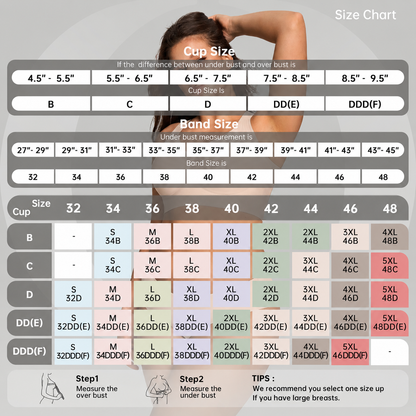 🏆Flash Sale⚡60K+ SOLD! Women Jelly Bras Wirefree Full Coverage No Underwire Everyday Bras Comfortable Wireless Padded Tshirt Bra