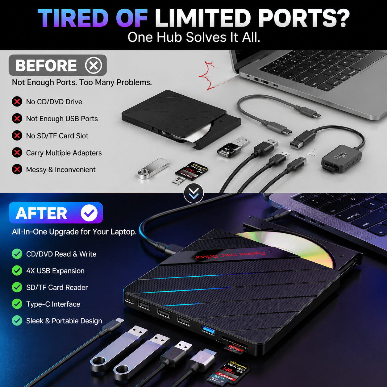 🔥 50% OFF TODAY |⚡ 7-in-1 RGB External Disc Drive Hub – USB Expansion & Card Reader