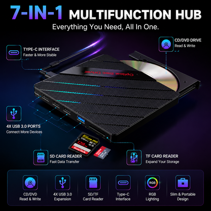 🔥 50% OFF TODAY |⚡ 7-in-1 RGB External Disc Drive Hub – USB Expansion & Card Reader
