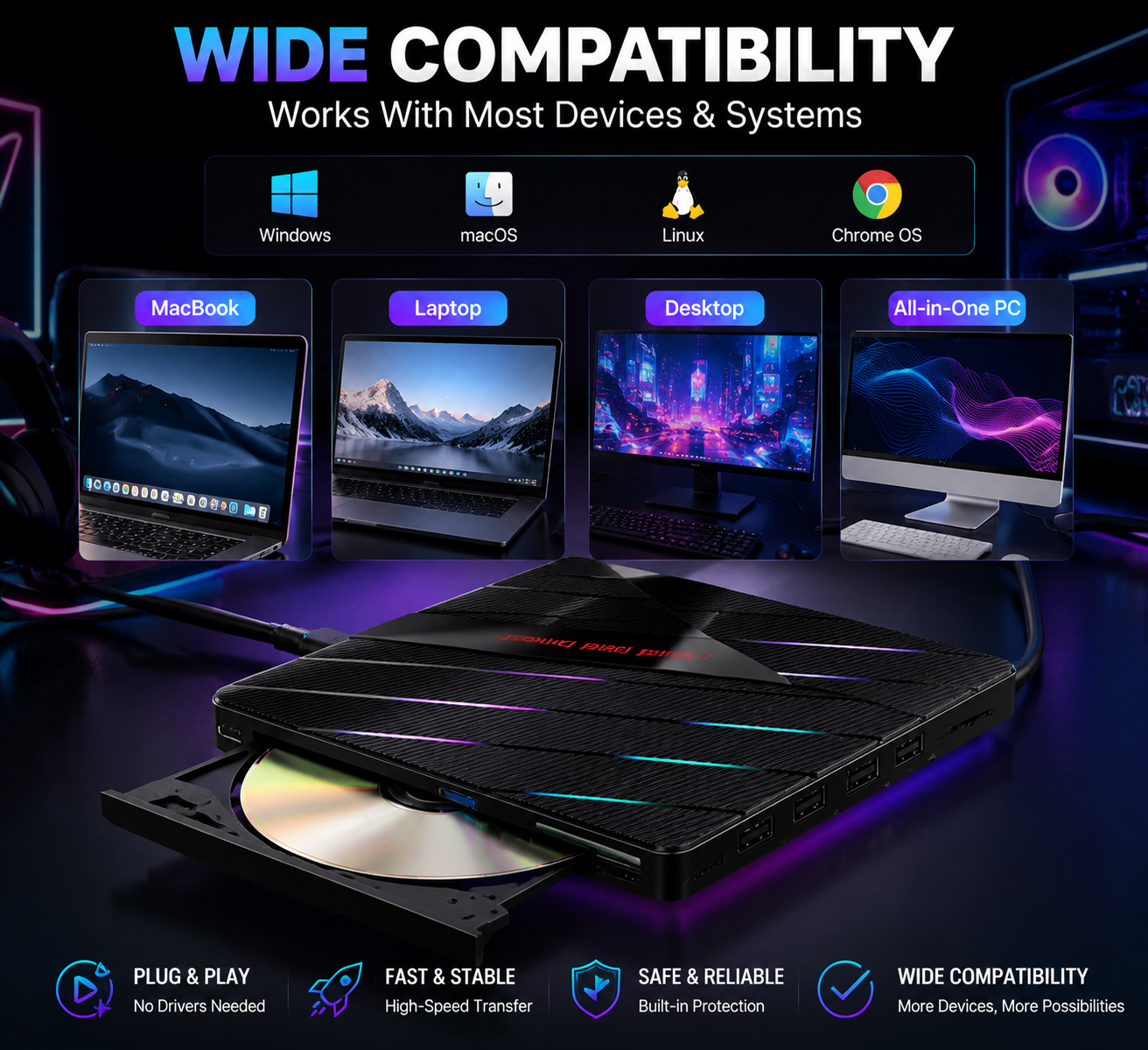 🔥 50% OFF TODAY |⚡ 7-in-1 RGB External Disc Drive Hub – USB Expansion & Card Reader