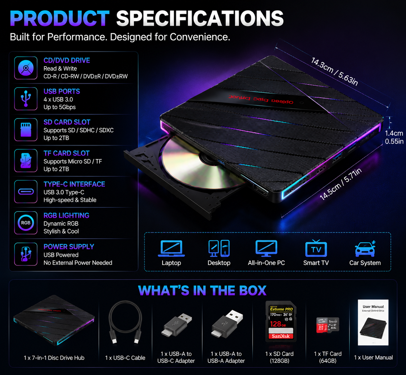 🔥 50% OFF TODAY |⚡ 7-in-1 RGB External Disc Drive Hub – USB Expansion & Card Reader