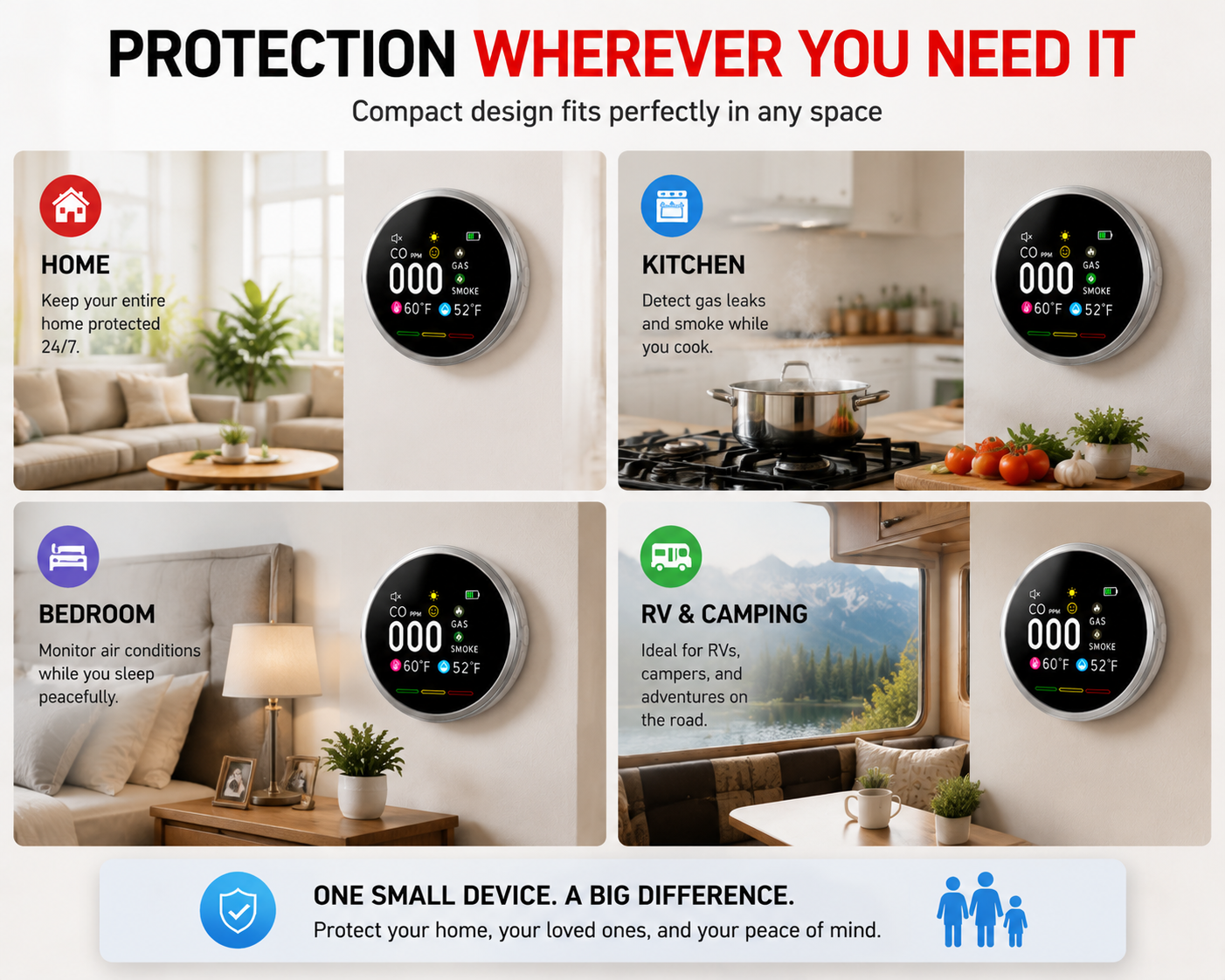 🚨 Smart 6-in-1 Gas Detector – CO Smoke & Gas Leak Alarm With LCD Display