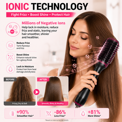 💇‍♀️ One-Step Hair Dryer Brush – 3-in-1 Blow Dryer & Styler For Smooth Frizz-Free Salon Hair