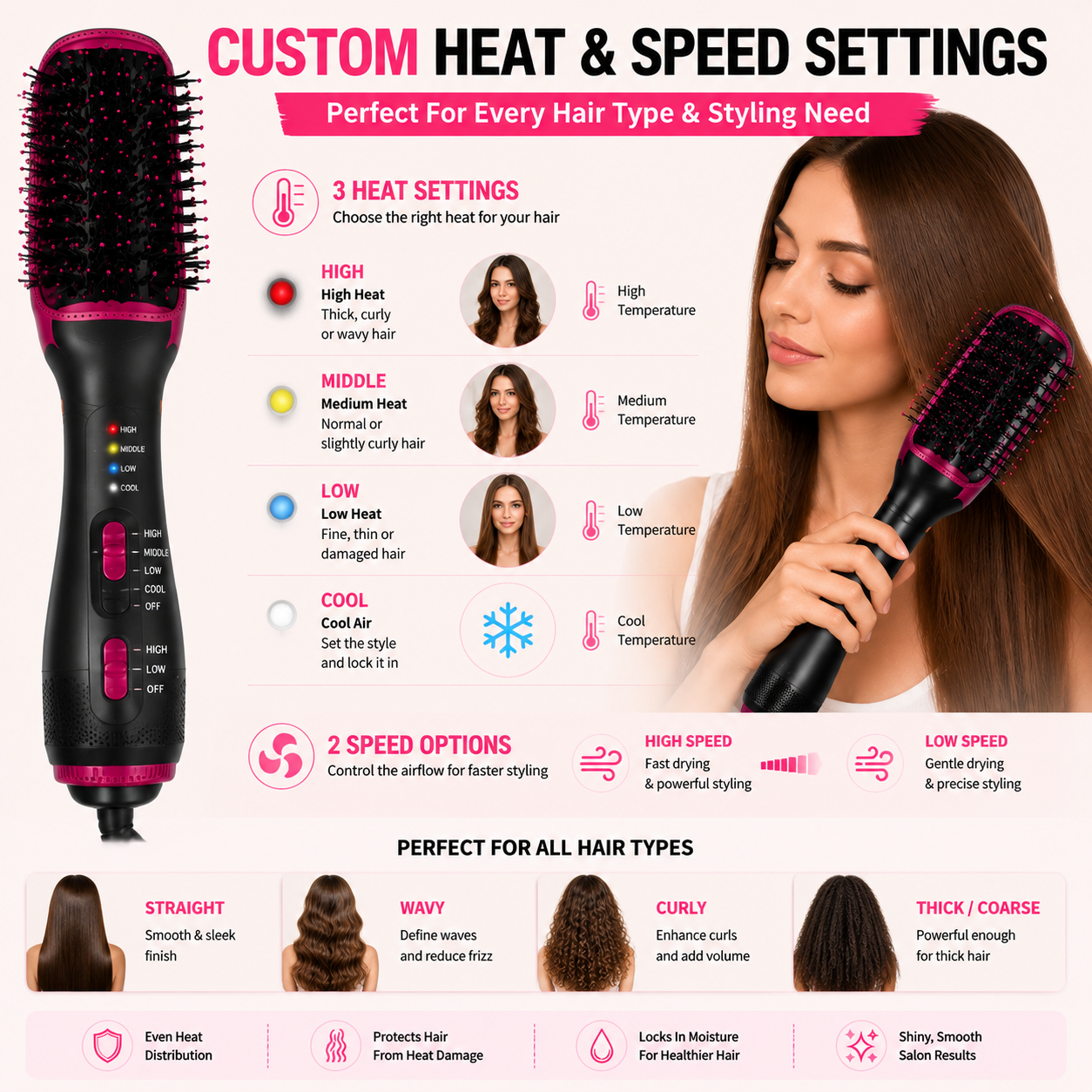 💇‍♀️ One-Step Hair Dryer Brush – 3-in-1 Blow Dryer & Styler For Smooth Frizz-Free Salon Hair