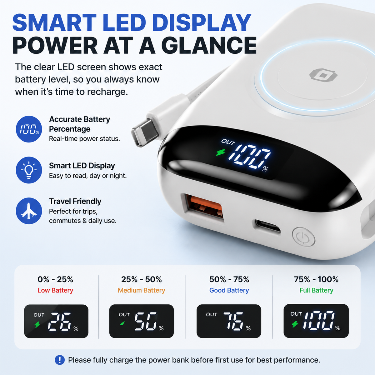 🔥 Hot sell 50% OFF-🔋 10,000mAh 3-in-1 Magnetic Power Bank with Built-In Cables