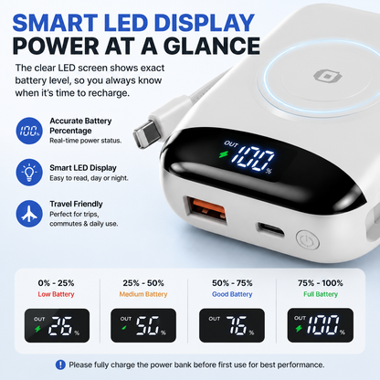 🔥 Hot sell 50% OFF-🔋 10,000mAh 3-in-1 Magnetic Power Bank with Built-In Cables