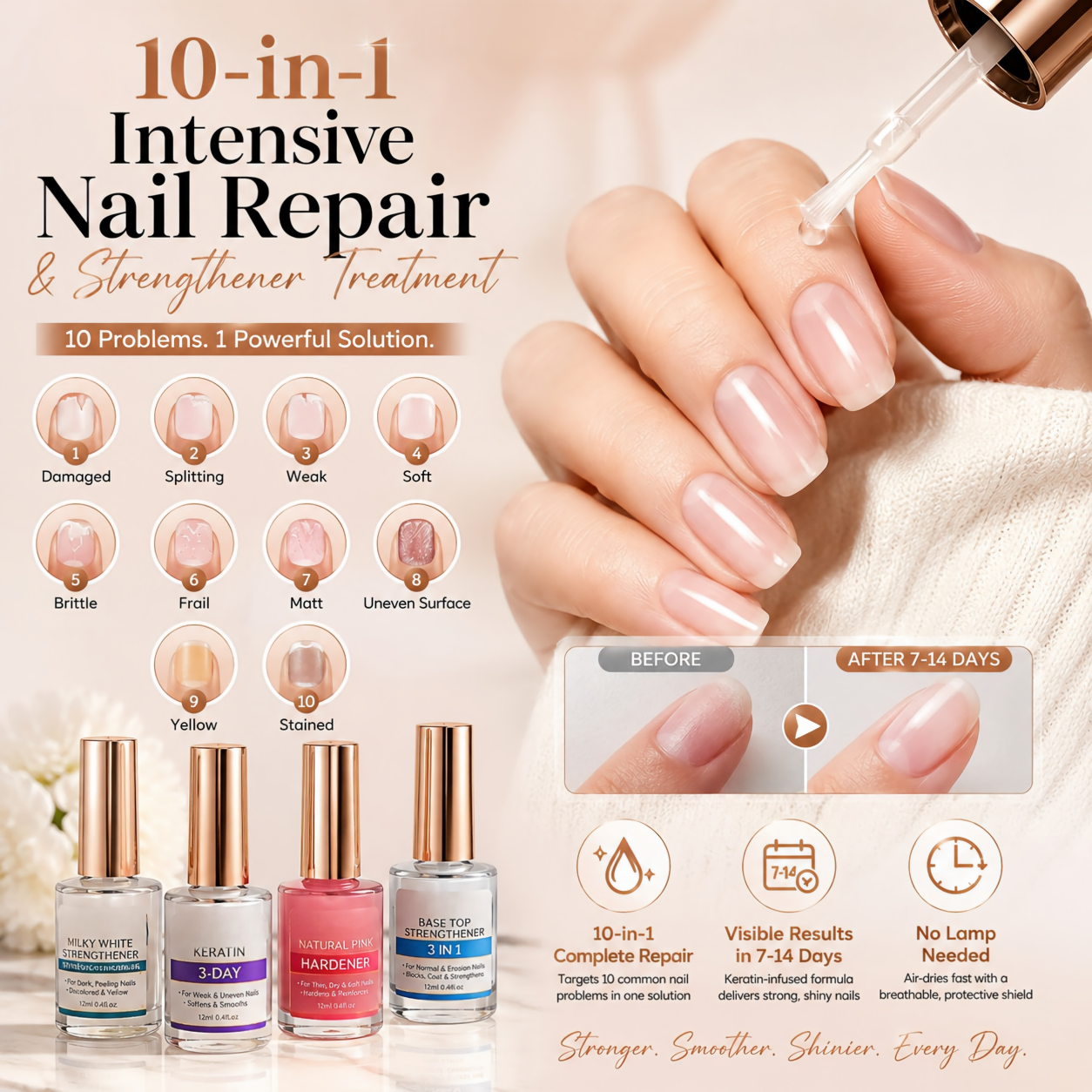 💅 10-in-1 Intensive Nail Repair & Strengthener Treatment