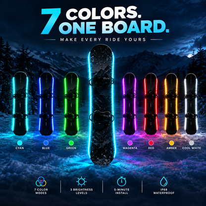 🏂 LED Snowboard Light System | 7 Colors, IP68 Waterproof, 5-Min Install！！！