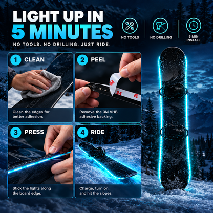 🏂 LED Snowboard Light System | 7 Colors, IP68 Waterproof, 5-Min Install！！！