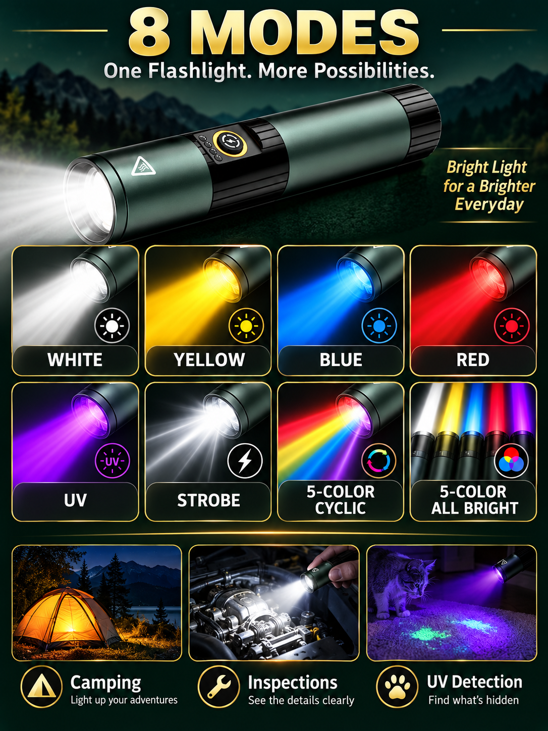 🔥 Outdoor Gear Deal – 5-Color Rechargeable Flashlight 🔦 High-Lumen LED Torch with UV, Strobe & Magnetic Base ✨