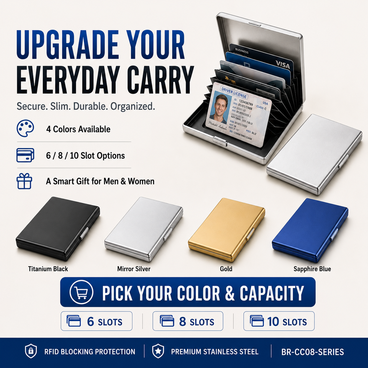 RFID Blocking Metal Card Holder – Slim Stainless Steel Wallet, 6/8/10 Slot