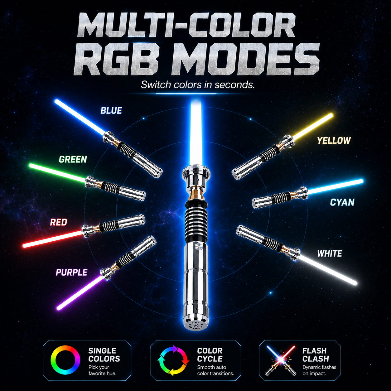 🔥LAST SALE 55% OFF🛡️Legendary Luke Skywalker RGB Lightsaber – Motion-Activated with Infinite Colors