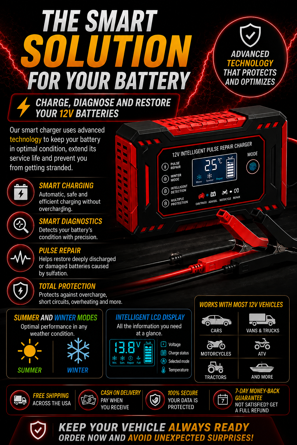 BATTERY STARTER - GET YOUR VEHICLE STARTED AGAIN IN MINUTES