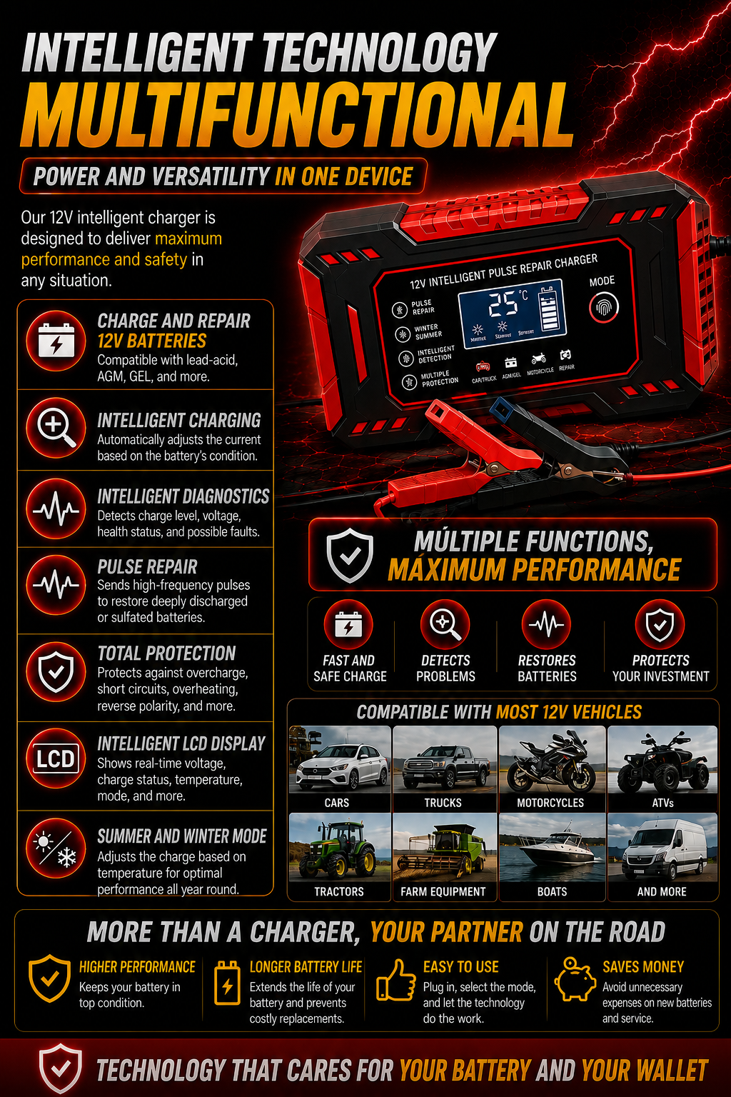 BATTERY STARTER - GET YOUR VEHICLE STARTED AGAIN IN MINUTES