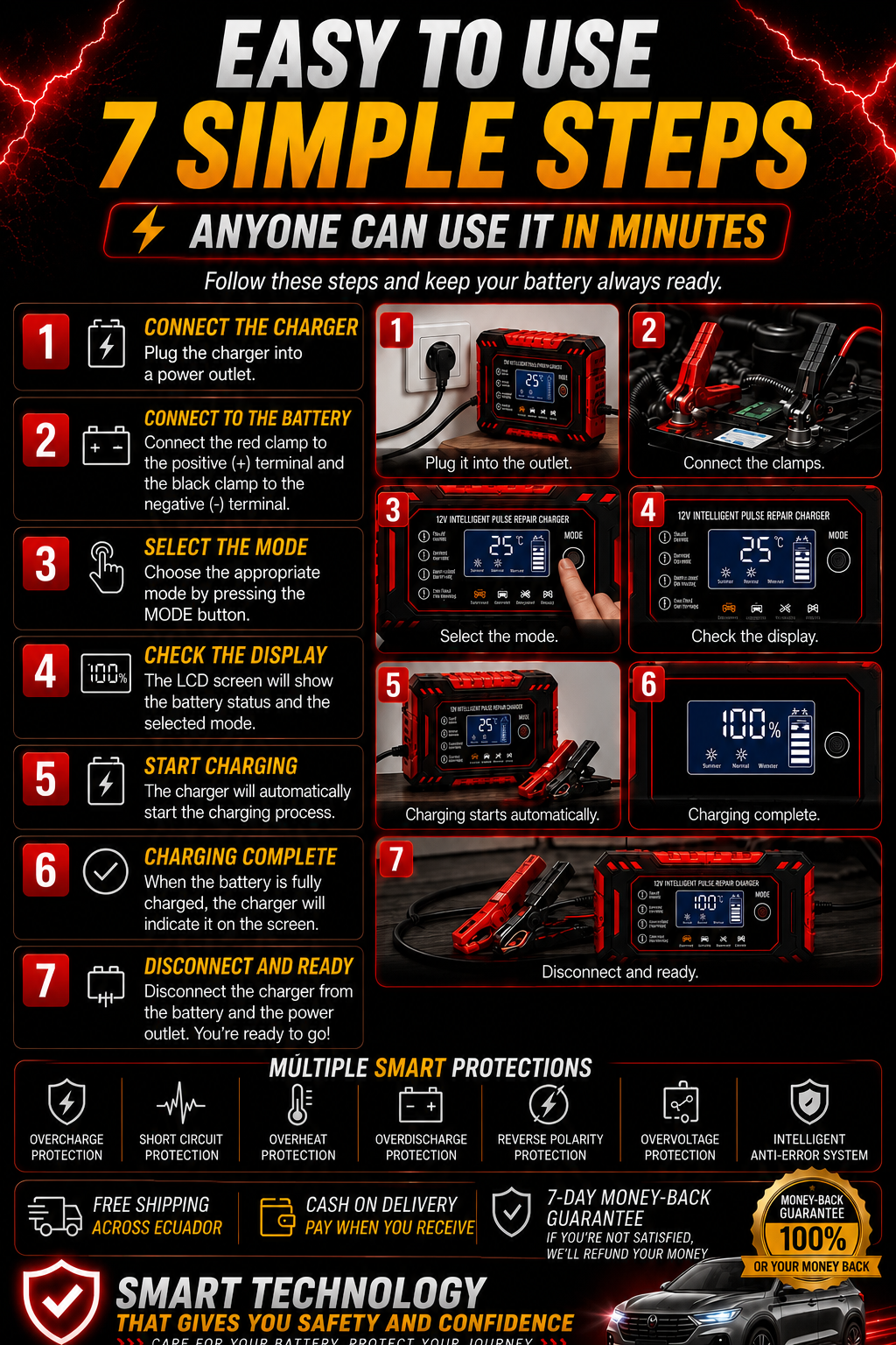 BATTERY STARTER - GET YOUR VEHICLE STARTED AGAIN IN MINUTES
