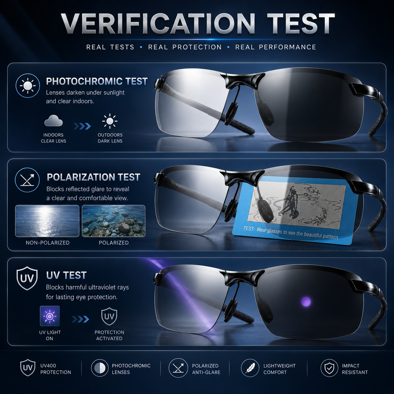 ✨Summervibes Smart Auto Zoom Photochromic Sunglasses | UV400 Anti Blue Light Outdoor Shades