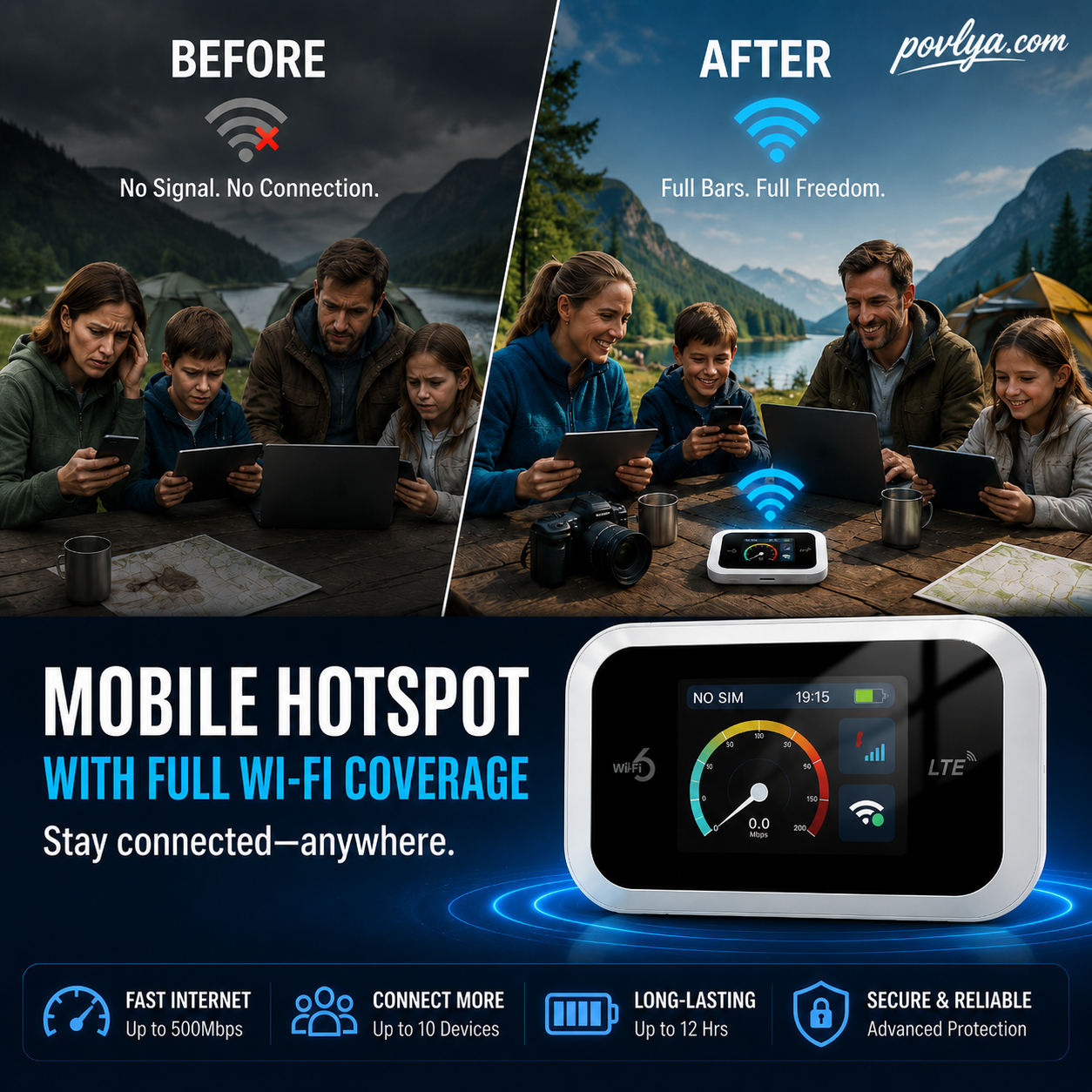 Mobile Hotspot – Portable WiFi, full coverage anywhere. No contract, no setup. Stay connected on the go!