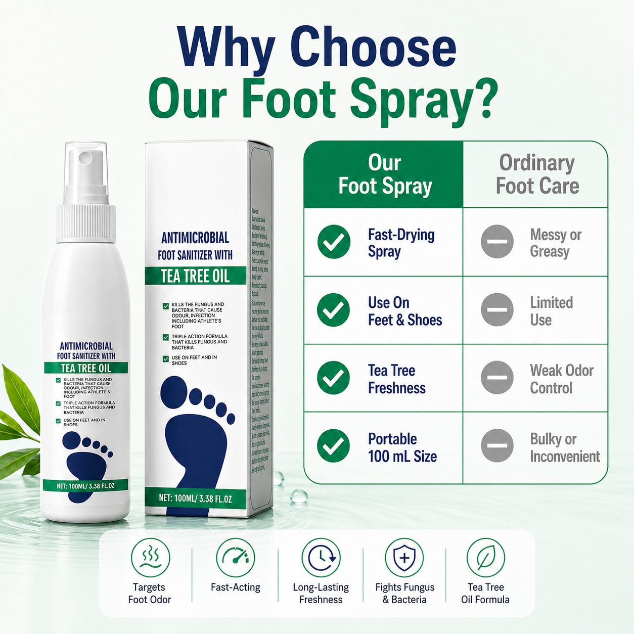 Tea Tree Oil Foot Spray - Moisturizing Deodorant for Fresh Feet