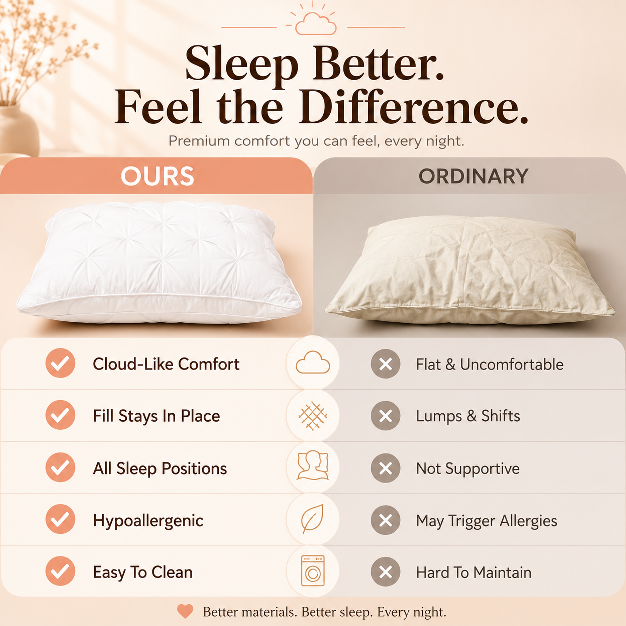 Free shipping☁️Fluffy Cloud Neck Support Pillow – Cooling Breathable Comfort for Side, Back & Stomach Sleepers 😴