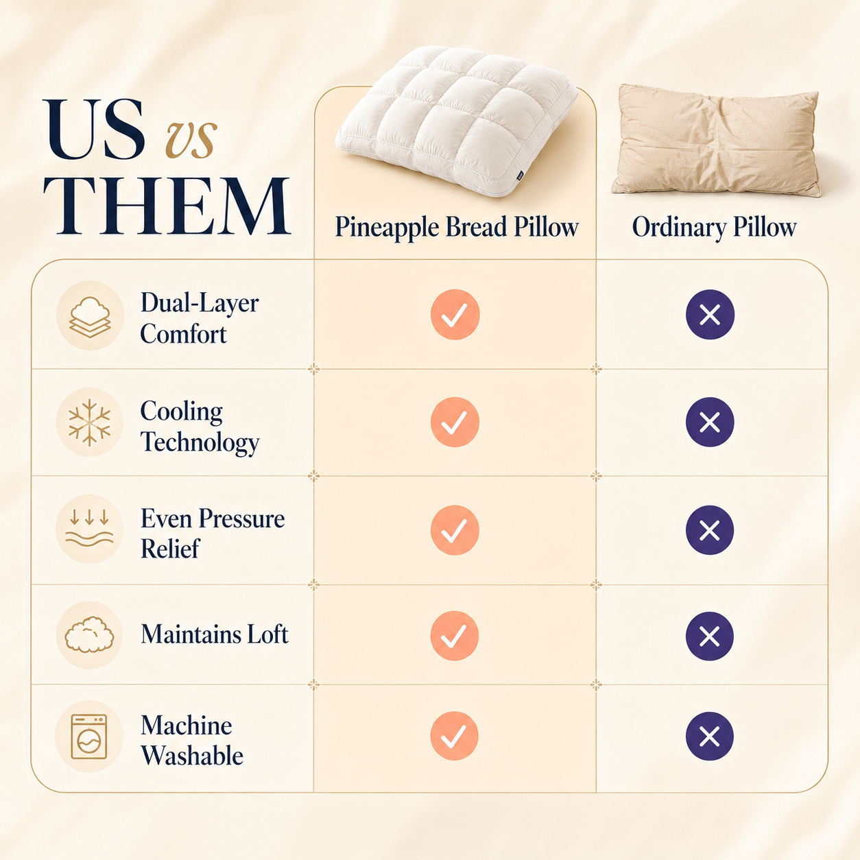 Noomoriey™ Cloud Pillow – Ultra Fluffy Quilted Bed Pillow with Breathable Support for Side, Back & Stomach Sleepers