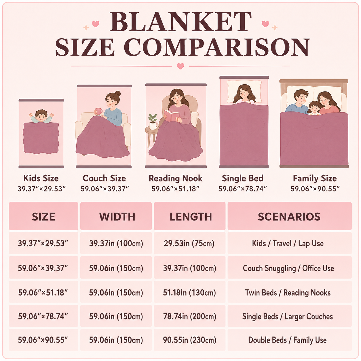Our Lady of Guadalupe Coquette Pink Bow Fleece Blanket, Soft Christian Religious Throw Blanket, Lightweight Warm Blanket for Bed Couch