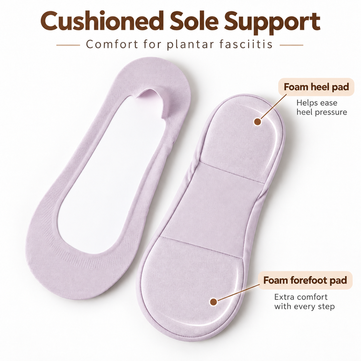 🧦 Cushioned No-Show Socks with Padded Support for Everyday Walking Comfort