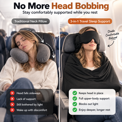 ✈️ 50% OFF 3-in-1 Travel Sleep Support – Blackout Eye Mask & Head Support
