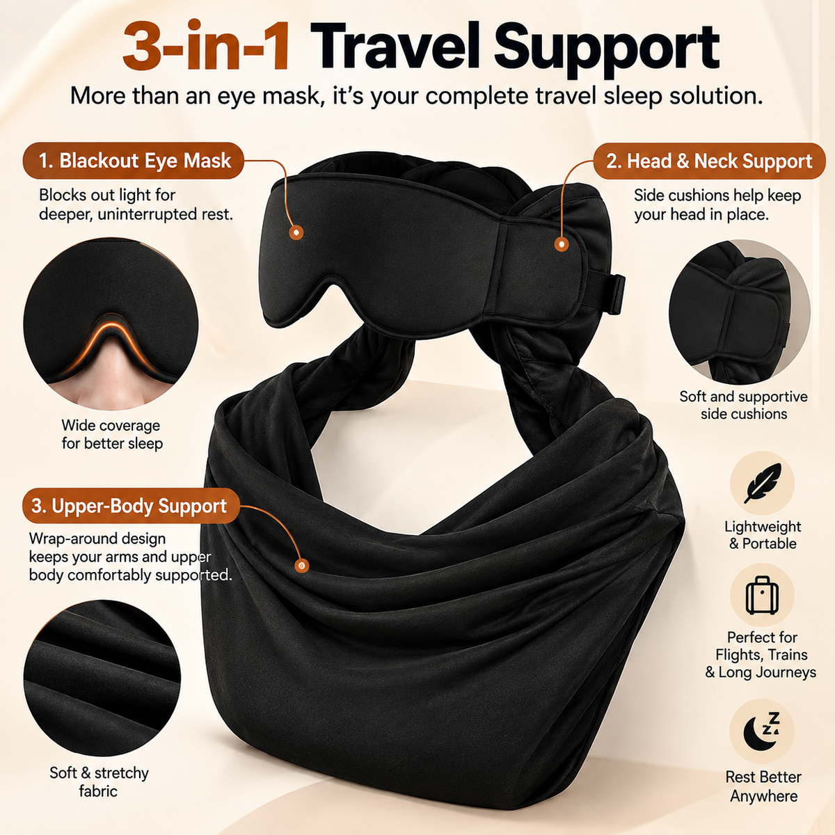 All-in-One Travel Neck Pillow, 3D Sleep Mask & Chin Support Set ✈️
