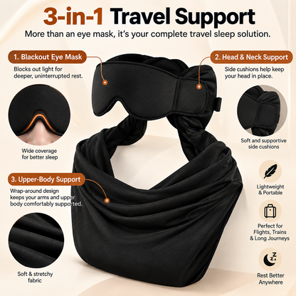 All-in-One Travel Neck Pillow, 3D Sleep Mask & Chin Support Set ✈️