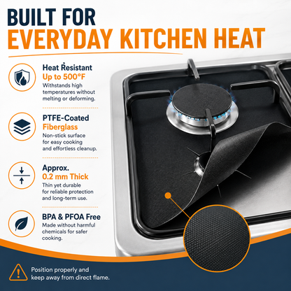 ♻️ Reusable Gas Stove Burner Liners – Cut-to-Fit Stove Protector Mats