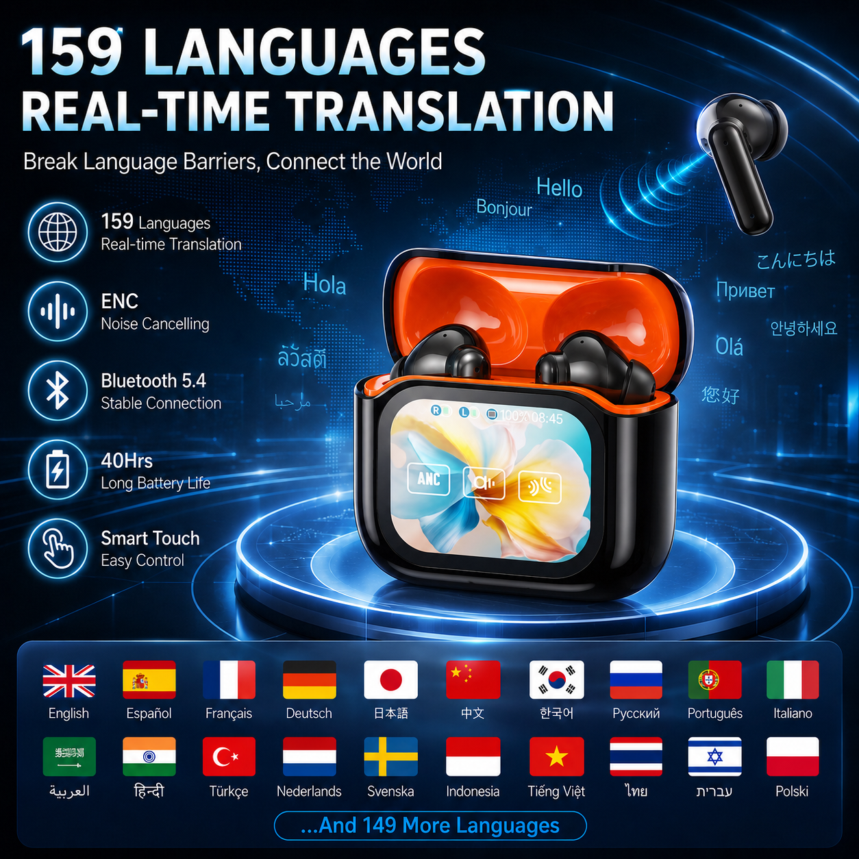 2026 New Bluetooth Wireless Noise-Canceling Translation Earbuds