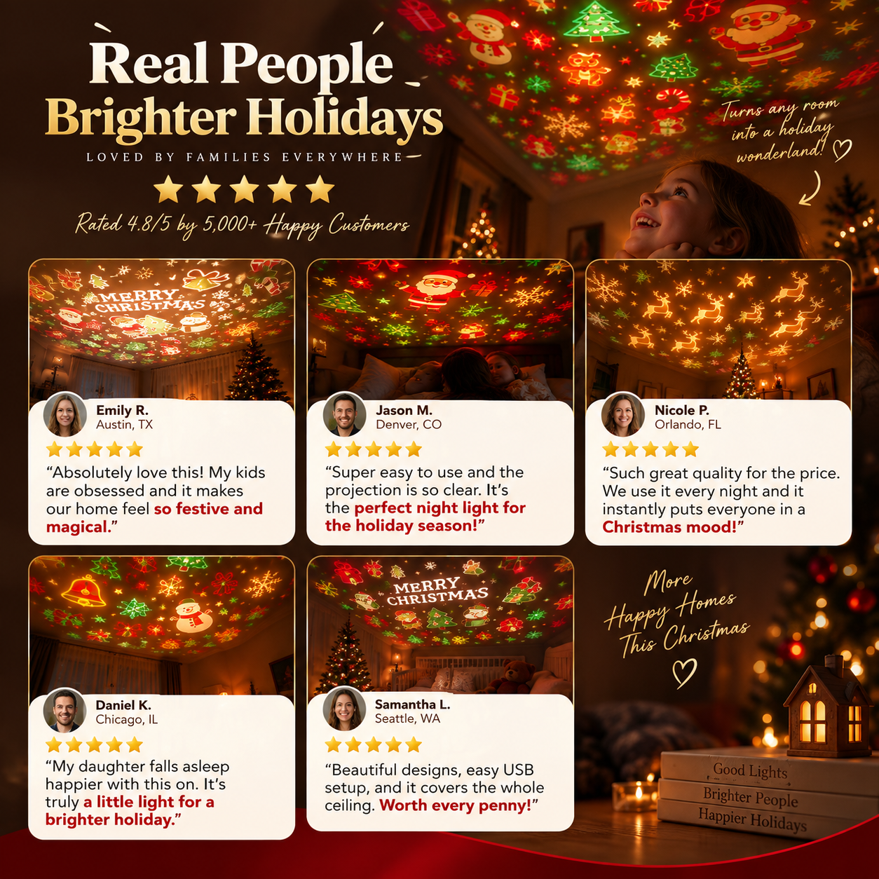 🆕 New Arrival | #1 Best-Seller 🔥🎄Christmas Ceiling Projector – 6 Magical Light Effects for Instant Holiday Magic ✨