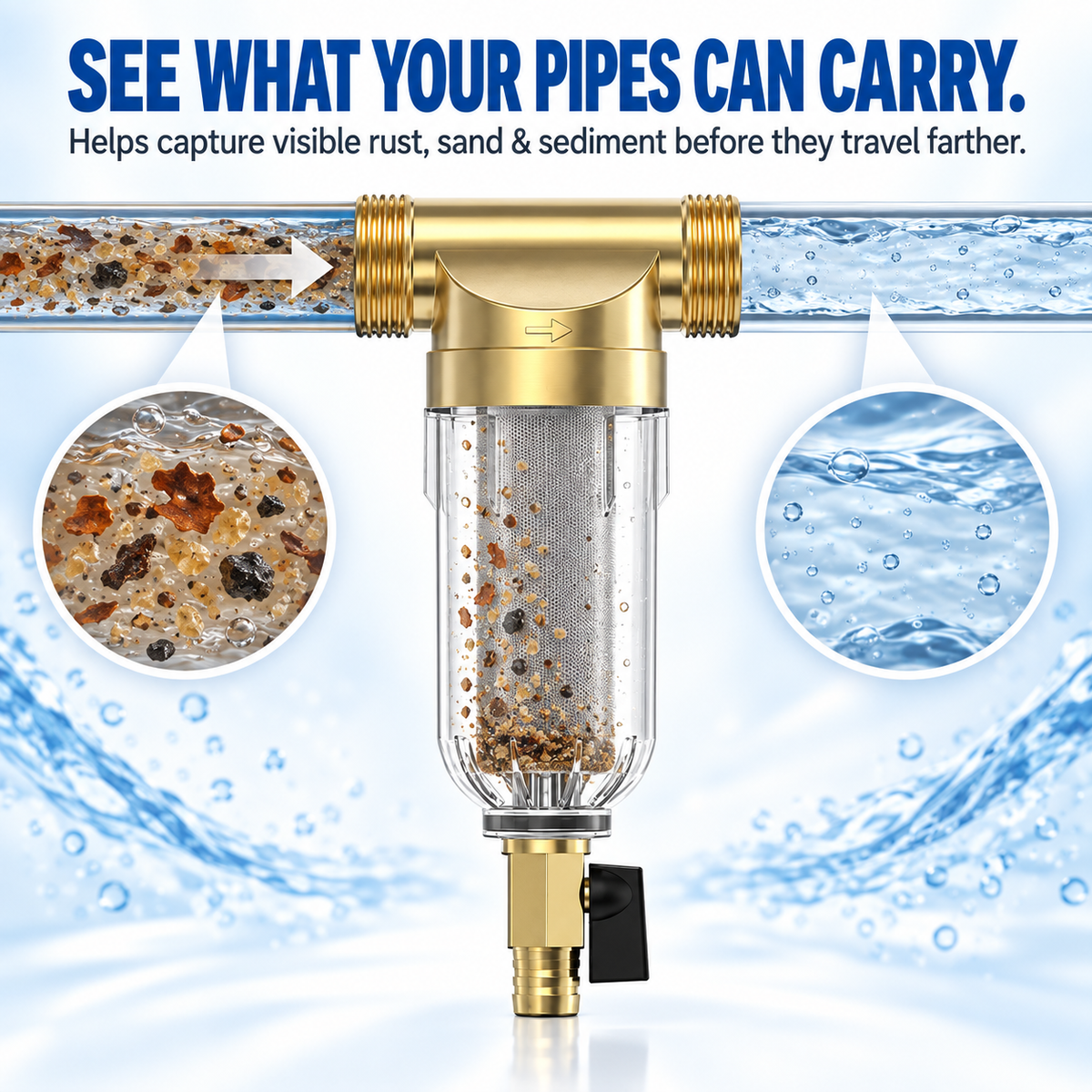 💧 Whole House Spin-Down Sediment Pre-Filter Kit – Flushable 1/2″, 3/4″ & 1″ Options