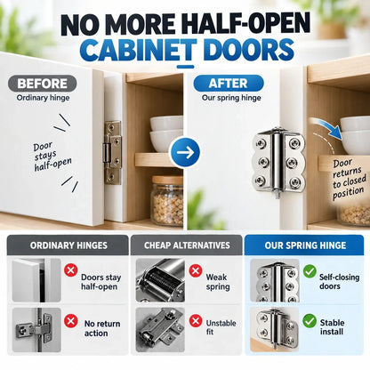 Self-Closing Spring Cabinet Hinges for Doors | 4/6 PCS