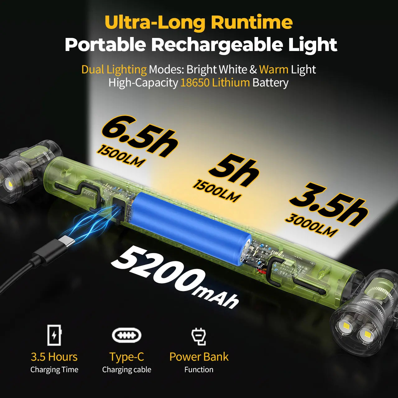 👨‍🔧【Father's Day Gift】🔧Under Hood Light Bar – 3000LM Magnetic LED, 5200mAh Cordless